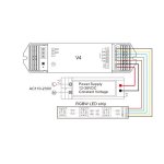 LED zonski kontroler V4-D 12-24VDC 5A*4CH - slika 2